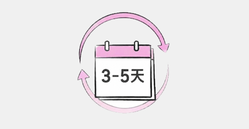 3–5 天更换周期示意